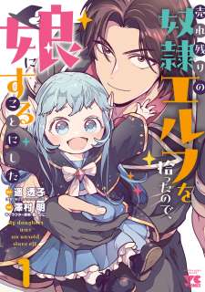 Baca Komik Urenokori no Dorei Elf wo Hirotta no de, Musume ni suru Koto ni shita